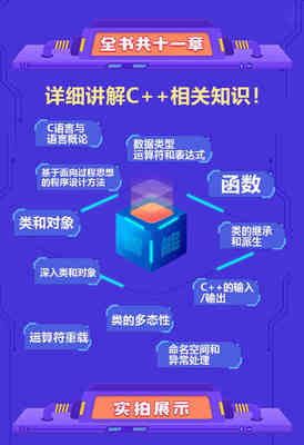 C++與C語言從入門到精通 零基礎(chǔ)自學軟件開發(fā)之路