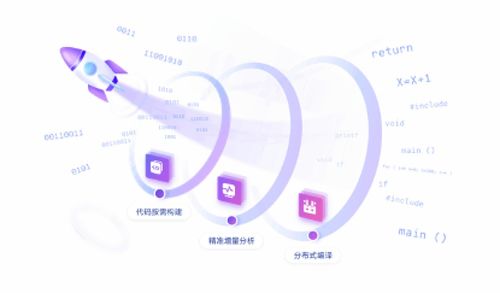 三十年耕耘，基礎(chǔ)軟件多點開花 華為創(chuàng)新的土壤要握在自己手里